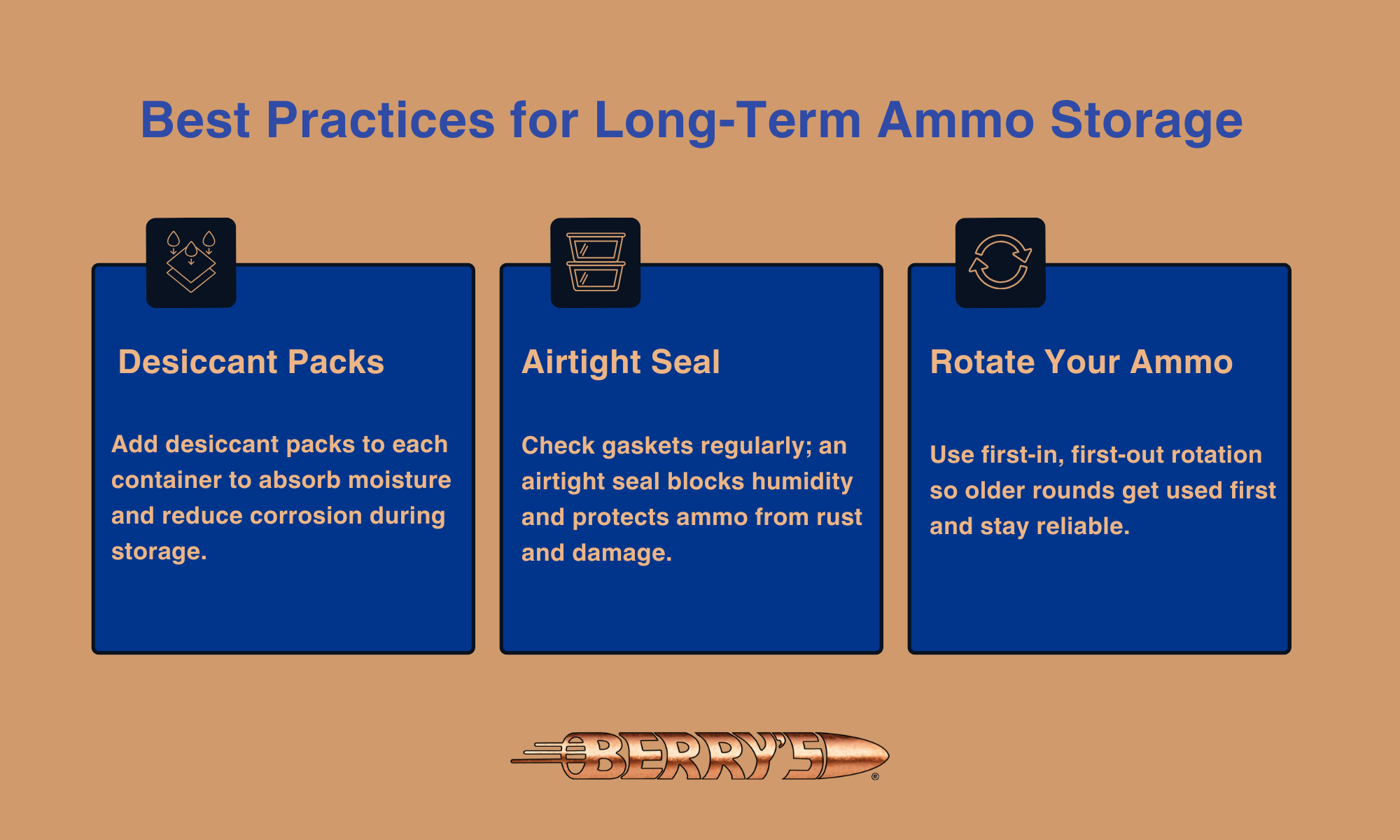 Best Practices for Long-Term Ammo Storage