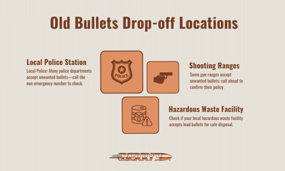 How to Dispose of Bullets Avoiding Bullet Waste