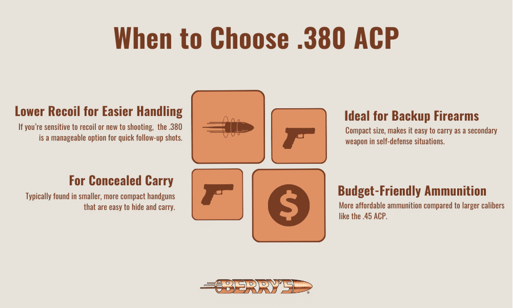 When to choose 380