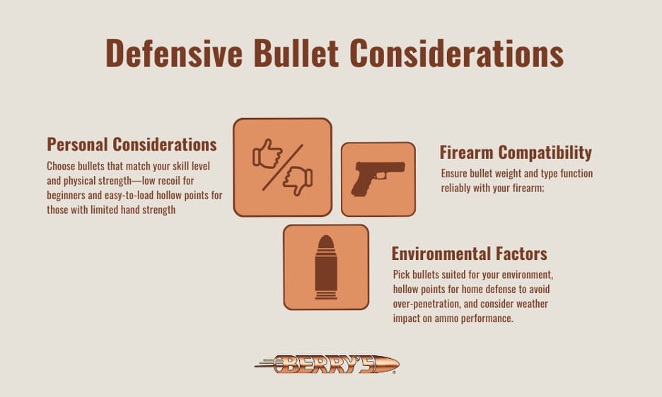 Self defense bullet considerations