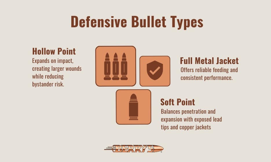 Defensive bullet types