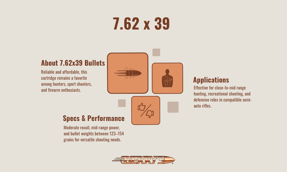 7.62 x 39