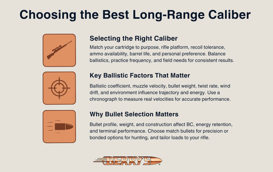 How to choose the best long range shooting caliber